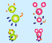 Load image into Gallery viewer, DIY Magic Bubble Maker