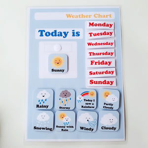 [Ready Stock] Weather & Days Of The Week Chart